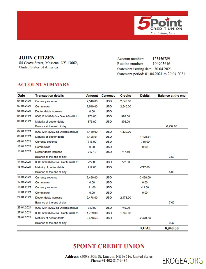 États Unis Texas 5Point Bank Excel